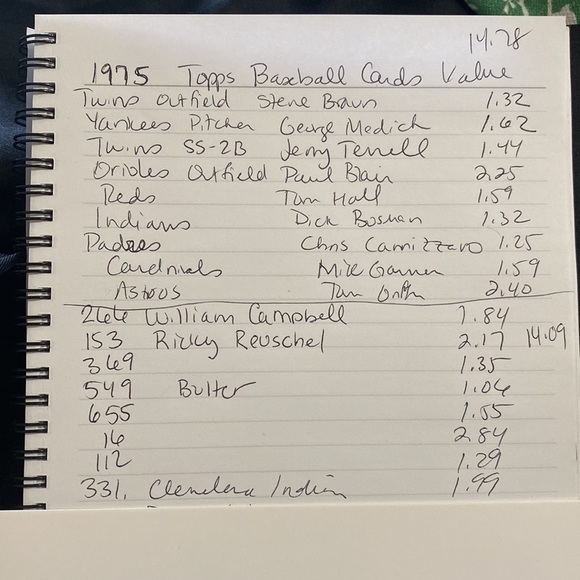 1975 Topps Chewing Gum Baseball Cards Partial - Picture 5 of 5